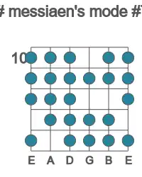 Guitar scale for messiaen's mode #7 in position 10